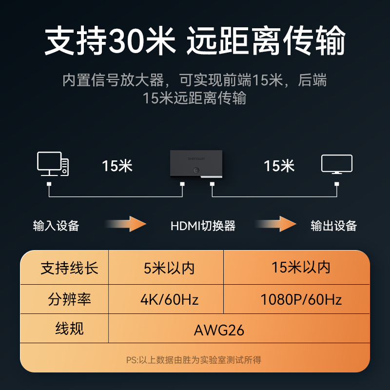 DHD2301G HDMI切换器2.0版3进1出 三进一出4K/60Hz高清视频切屏器 笔记本电脑智能盒子接电视投影仪