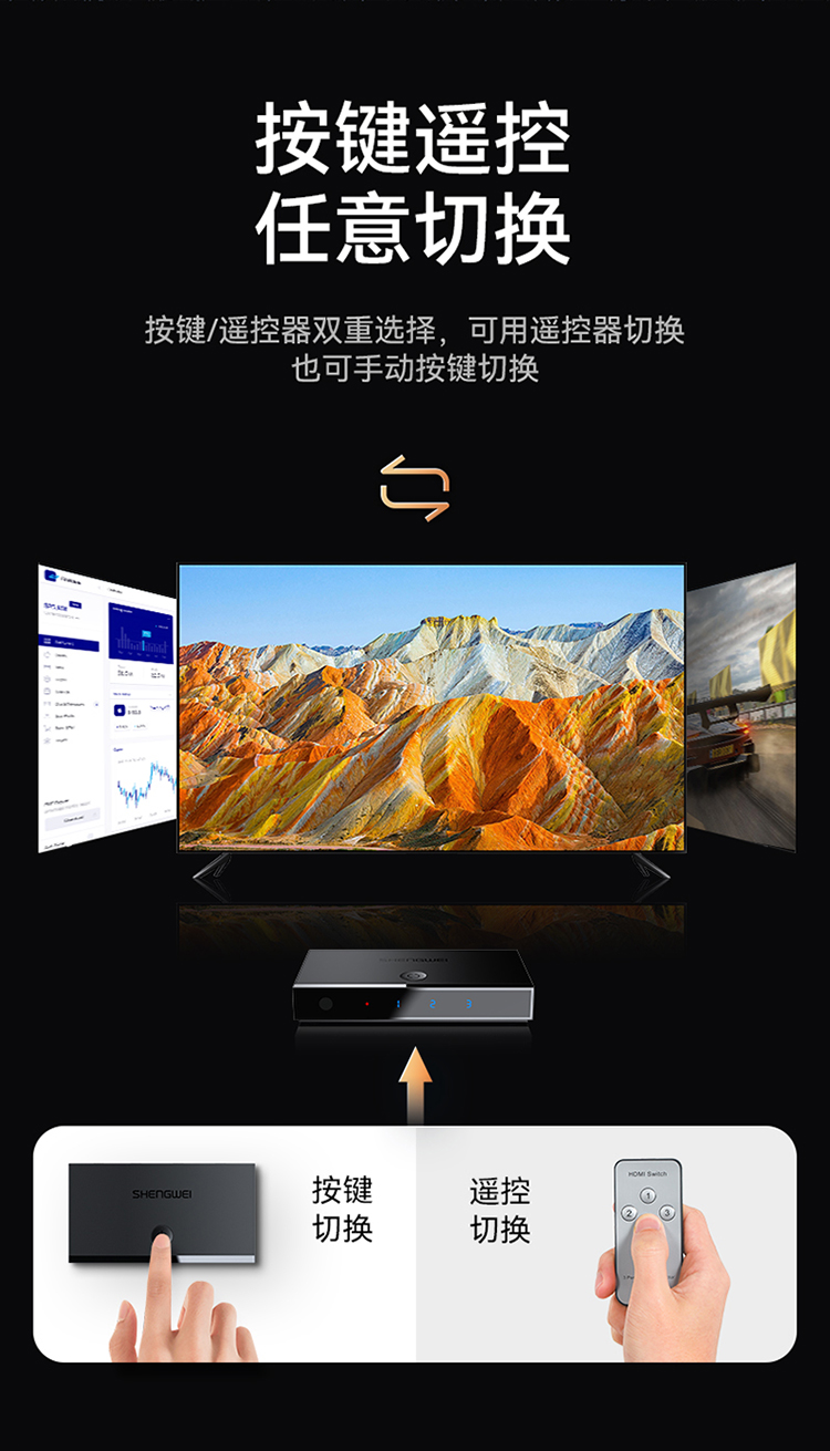 DHD2301G HDMI切换器2.0版3进1出 三进一出4K/60Hz高清视频切屏器 笔记本电脑智能盒子接电视投影仪