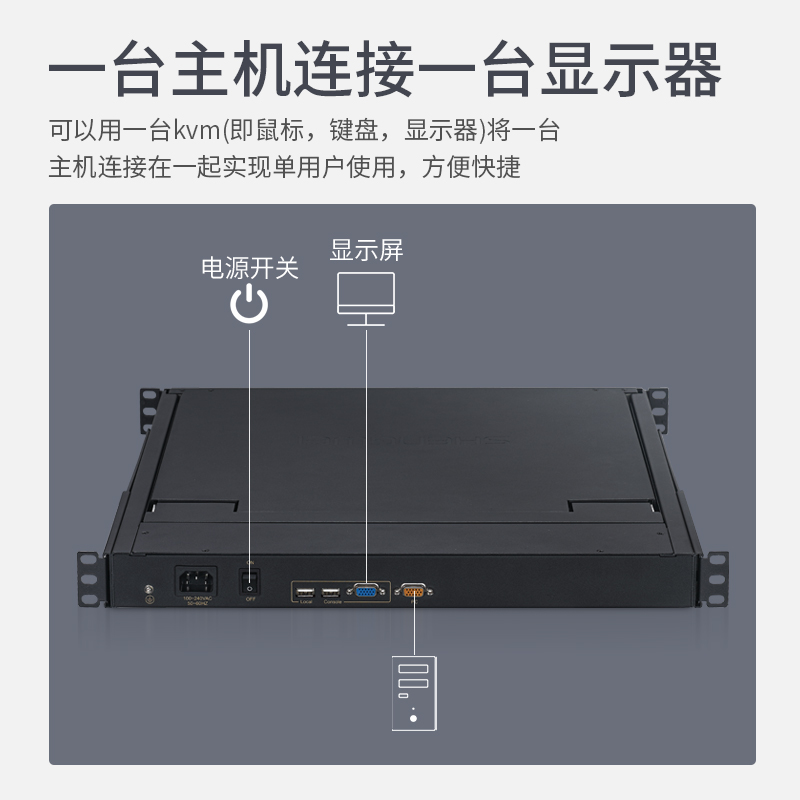 KS-2701L 数字KVM切换器单口 17英寸LCD显示器配VGA线 单口机架式电脑转换器