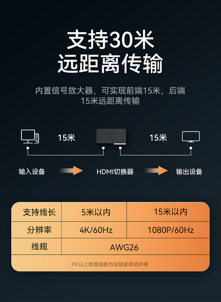 DHD2501G HDMI2.0切换器5进1出 五进一出4K/60Hz高清视频切屏器 笔记本电脑智能盒子接电视投影仪