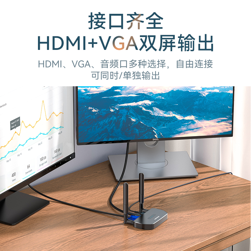 DHD0007G 企业级无线投屏器同屏器电脑手机平板电视HDMI高清传输器传投影仪显示器会议套装