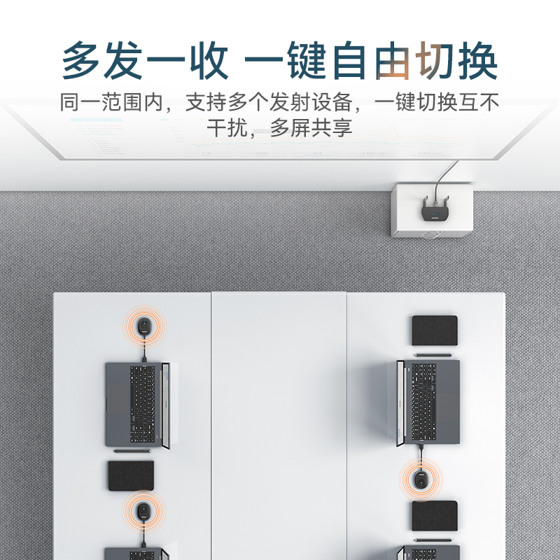 DHD0007G 企业级无线投屏器同屏器电脑手机平板电视HDMI高清传输器传投影仪显示器会议套装