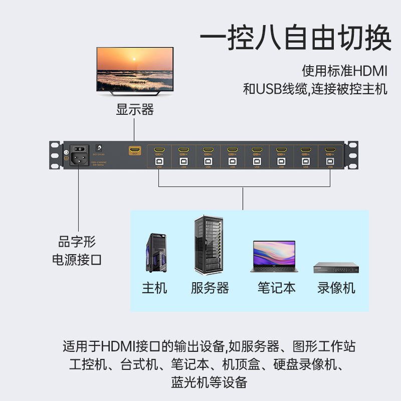 KS-2708LH KVM切换器8口 17.3英寸高清宽屏LCD显示器配HDMI线 电脑转换器 8进1出机架式
