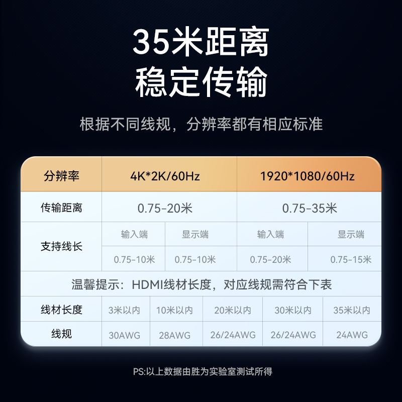 HP-108 HDMI分配器一分八 一进八出4K数字高清视频分屏器笔记本电脑机顶盒接电视投影仪1进8出