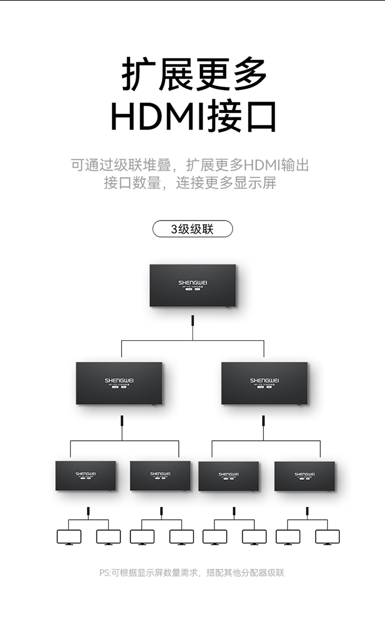 HP-108 HDMI分配器一分八 一进八出4K数字高清视频分屏器笔记本电脑机顶盒接电视投影仪1进8出