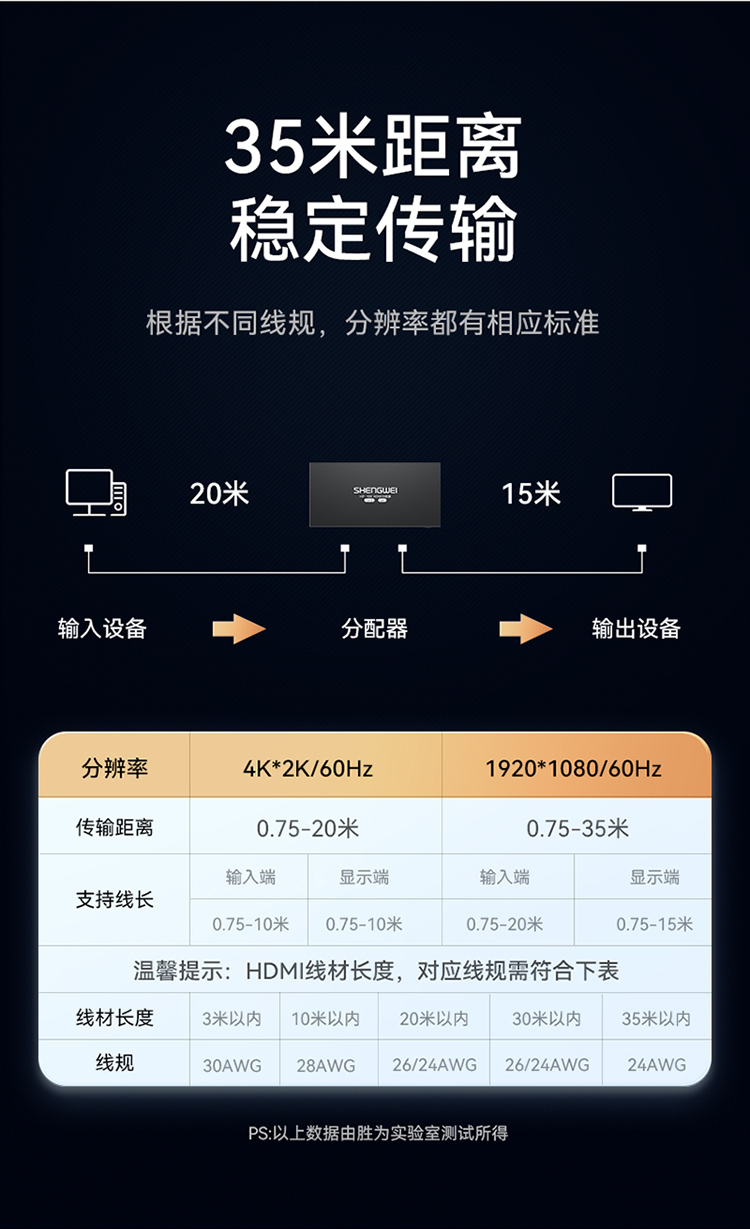 HP-108 HDMI分配器一分八 一进八出4K数字高清视频分屏器笔记本电脑机顶盒接电视投影仪1进8出