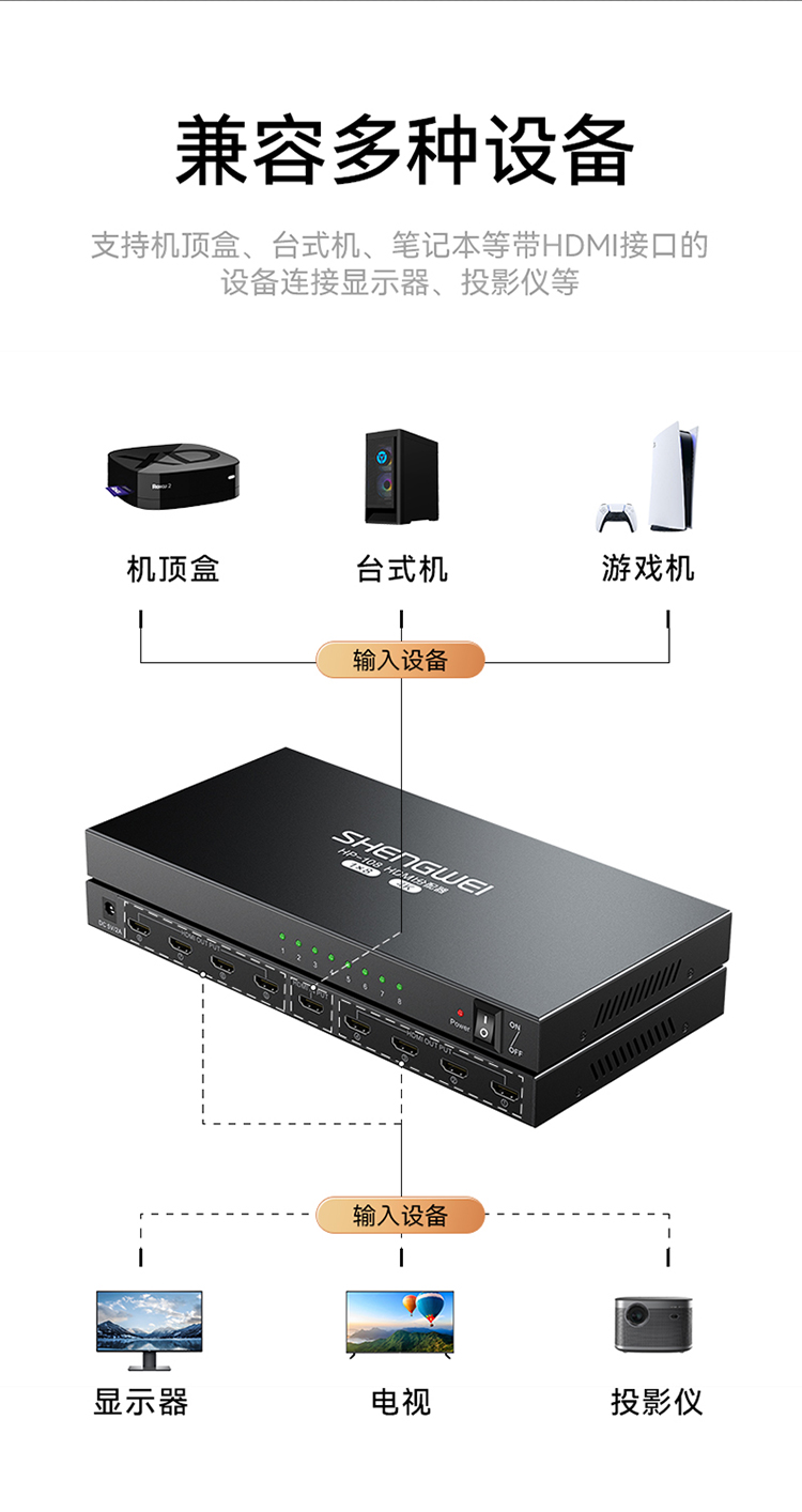 HP-108 HDMI分配器一分八 一进八出4K数字高清视频分屏器笔记本电脑机顶盒接电视投影仪1进8出