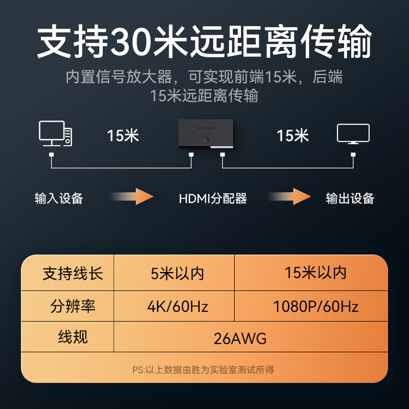 DHD2102G HDMI2.0分配器一进二出1进2出 4K60Hz高清视频分屏器一分二 笔记本电脑显示器投影仪