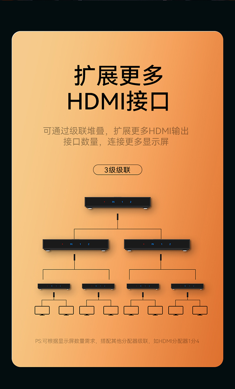DHD2102G HDMI2.0分配器一进二出1进2出 4K60Hz高清视频分屏器一分二 笔记本电脑显示器投影仪