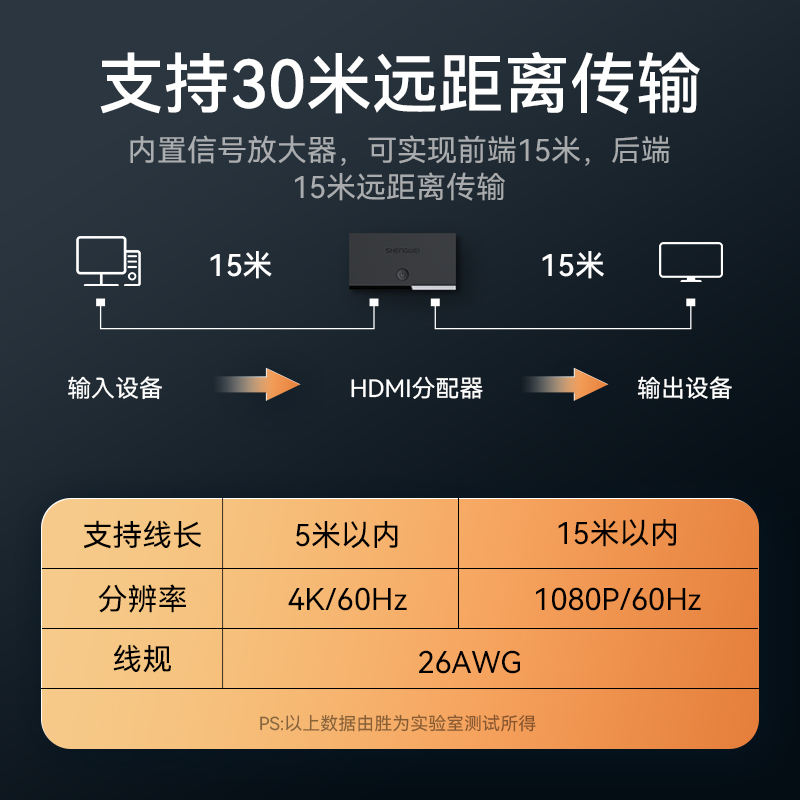DHD2104G HDMI2.0分配器一进四出 4K/60Hz高清视频分屏器 笔记本电脑显示器投影仪一分四