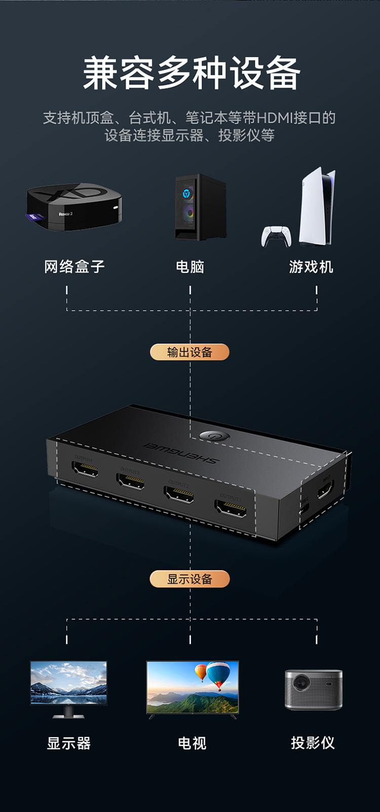 DHD2104G HDMI2.0分配器一进四出 4K/60Hz高清视频分屏器 笔记本电脑显示器投影仪一分四