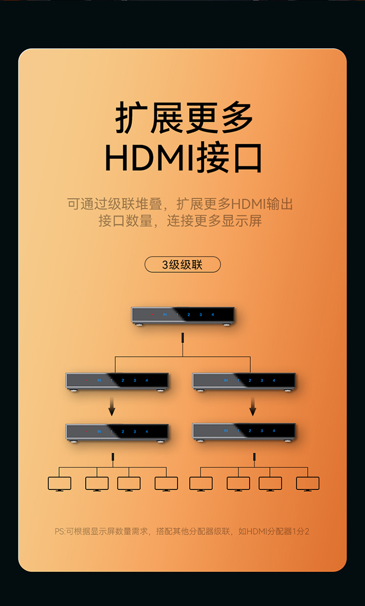 DHD2104G HDMI2.0分配器一进四出 4K/60Hz高清视频分屏器 笔记本电脑显示器投影仪一分四