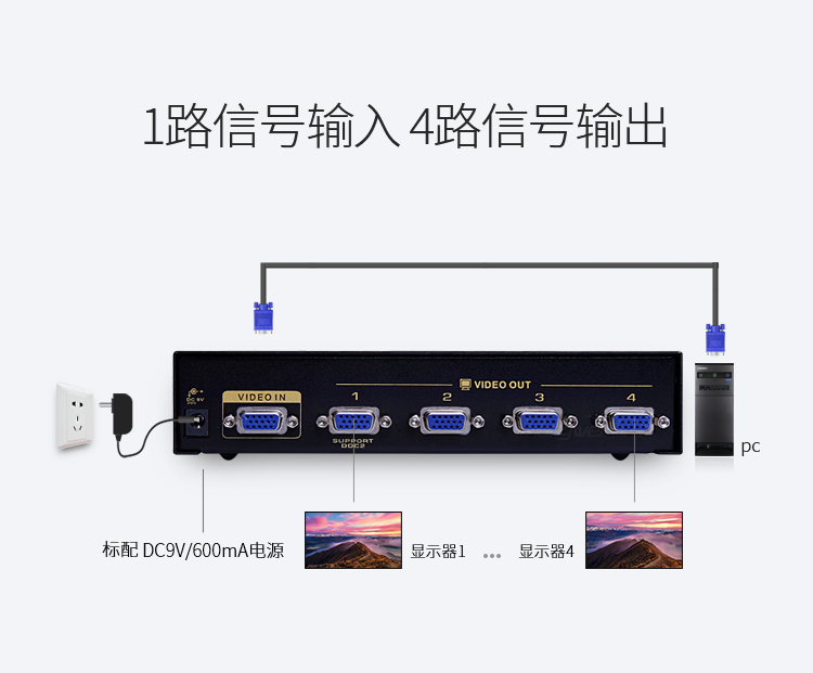 VS-5004 VGA一分四分配器 4口配原装线 500MHZ电视电脑屏幕转换视频分频