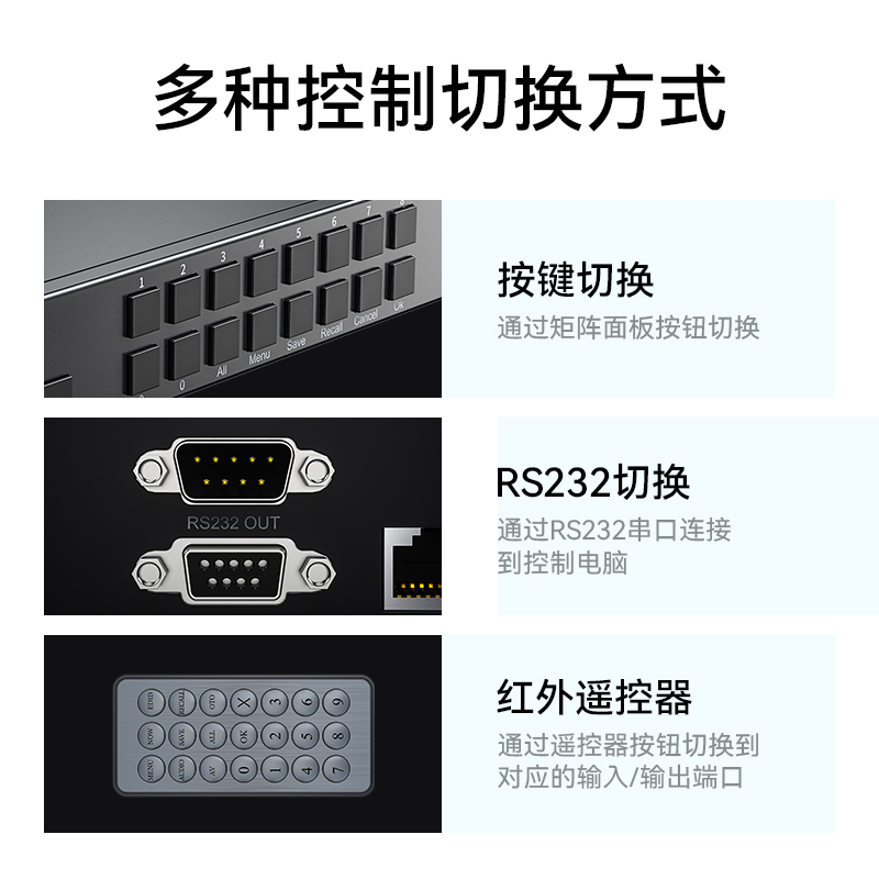 DHD11616 HDMI矩阵切换器16进16出 1080P音视频同步高清会议矩阵切换器 拼接屏控制器 机架式