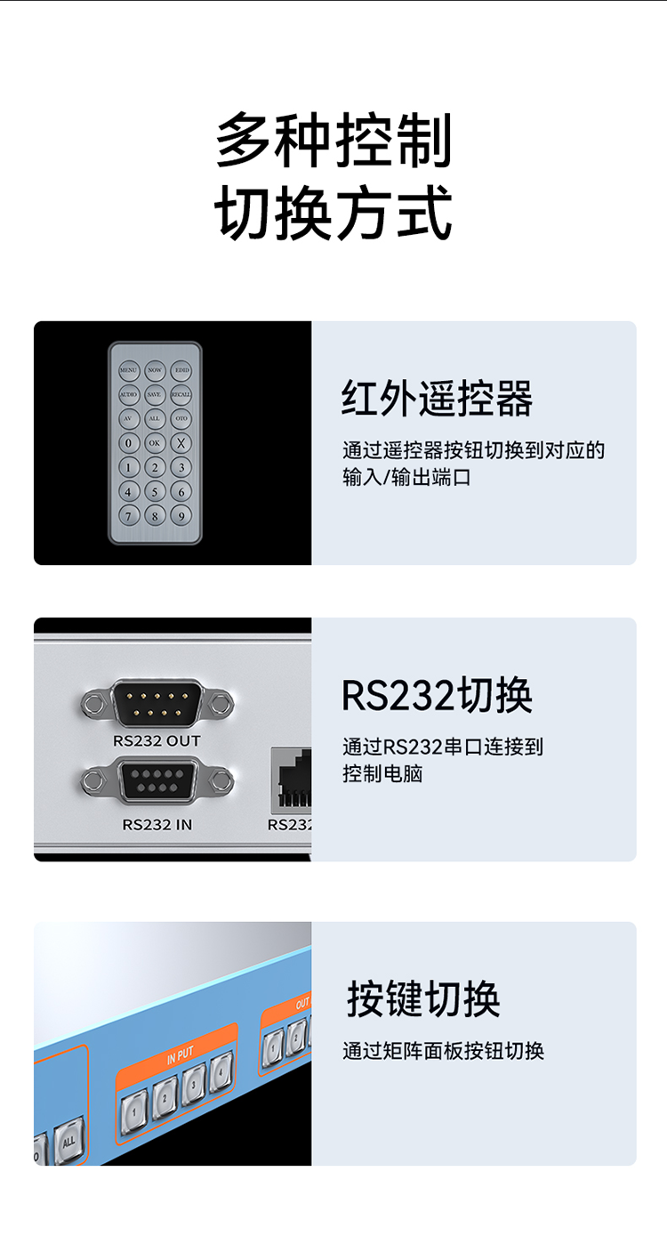 DHD0404K HDMI矩阵切换器4进4出 4K/30Hz高清音视频同步会议矩阵拼接屏控制器