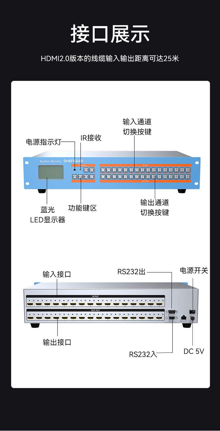 DHD1616K HDMI矩阵切换器16进16出 4K/30Hz高清音视频同步会议矩阵拼接屏控制器