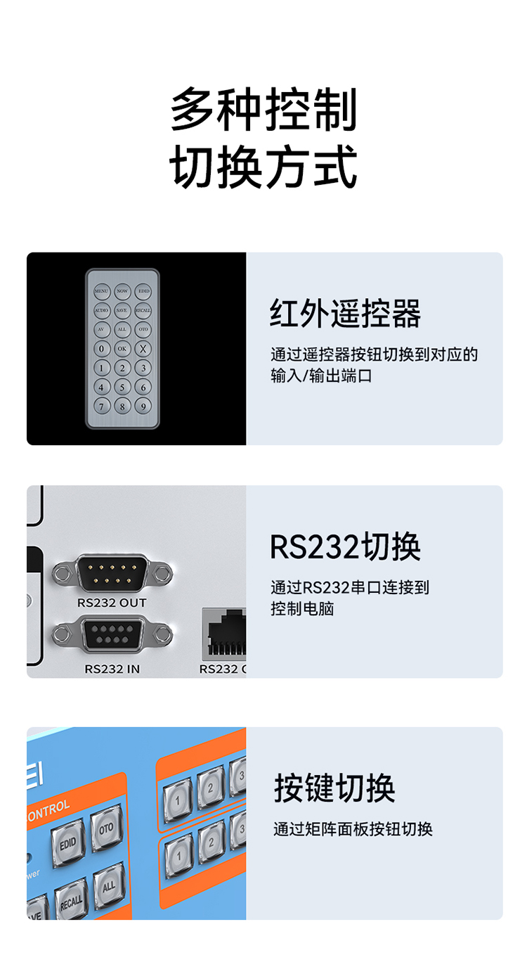 DHD1616K HDMI矩阵切换器16进16出 4K/30Hz高清音视频同步会议矩阵拼接屏控制器