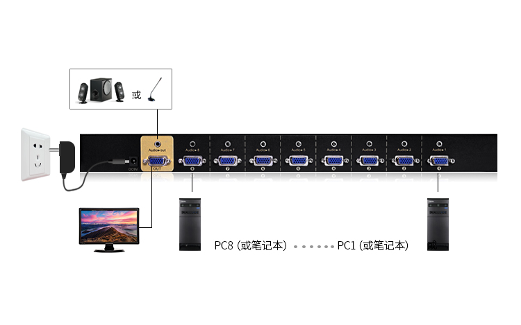 VS-5081 VGA切换器八进一出 电脑屏幕显示器音视频转换器 遥控切换配原装线