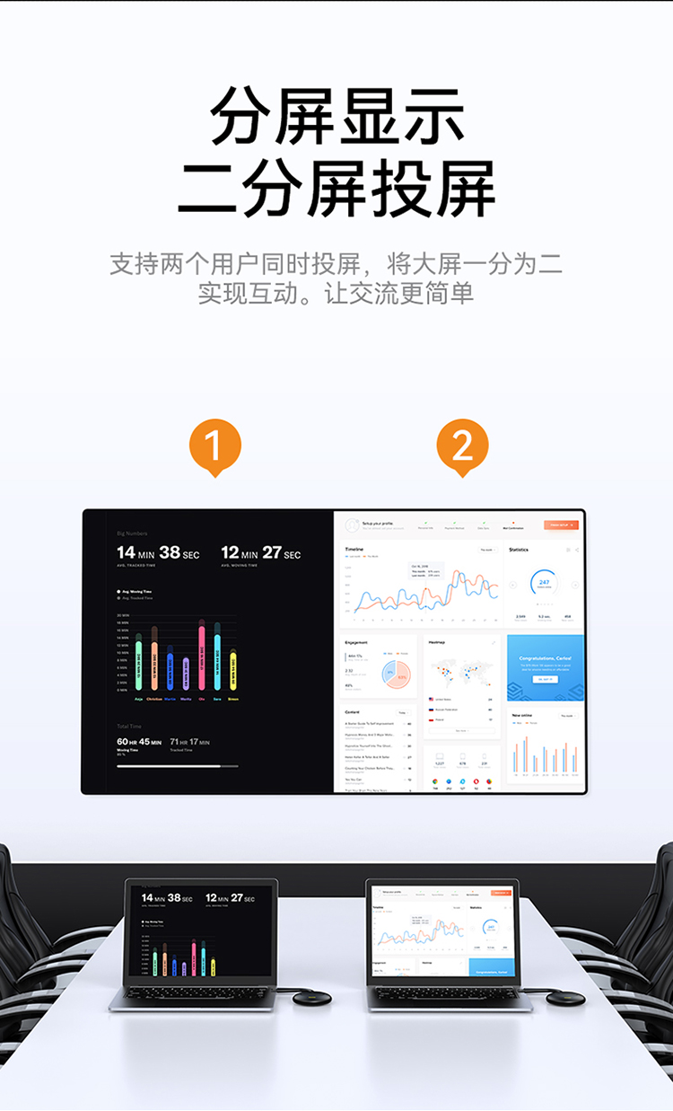 DHU002AB 无线投屏器 HDMI高清会议传输器 二分屏 适用电脑手机平板电视连接显示器投影仪套装