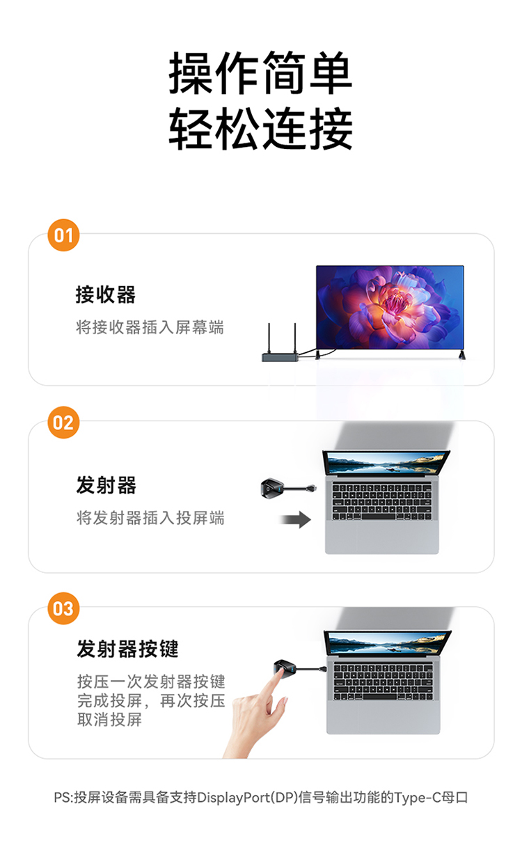 DHC003AB 企业级无线投屏器同屏器电脑手机平板电视Type-c高清传输器投影仪显示器会议套装