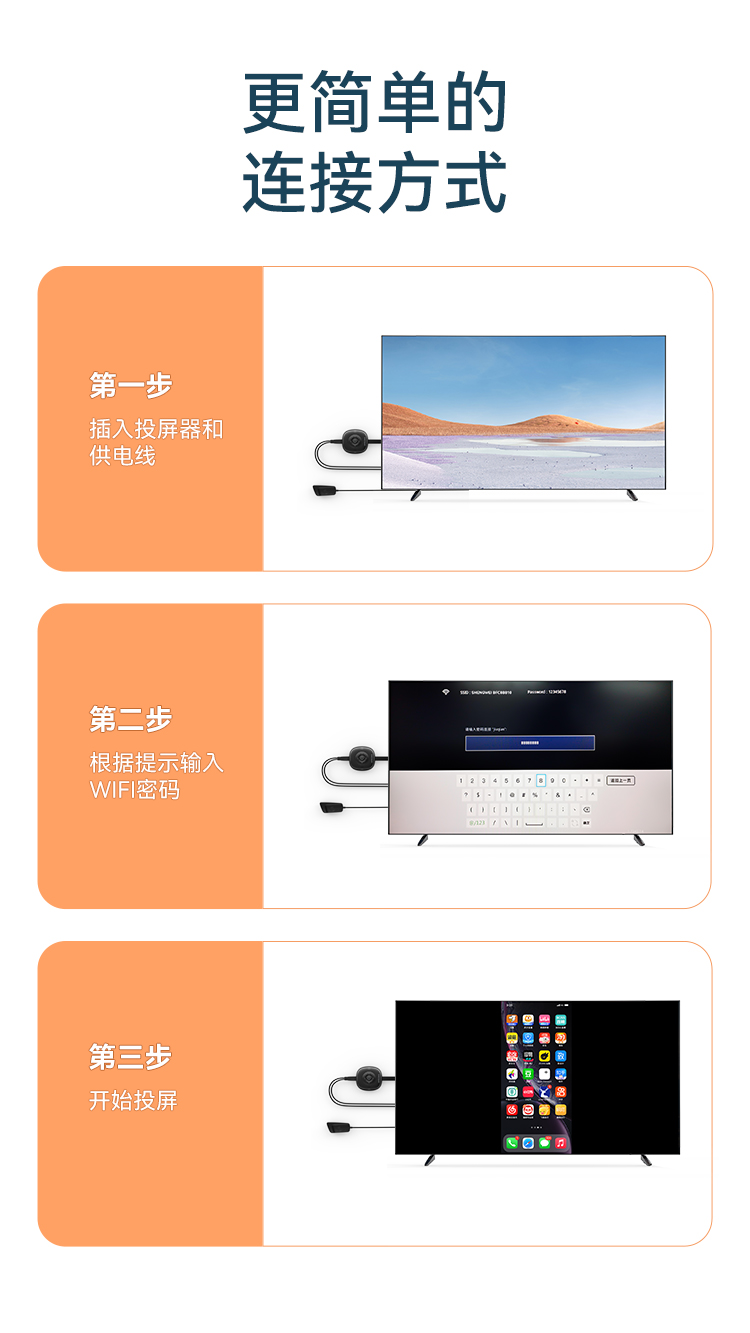 DHD0008G 手机无线投屏器 4KHDMI高清视频传输同屏神器 适用安卓苹果华为手机接电视显示器投影仪线