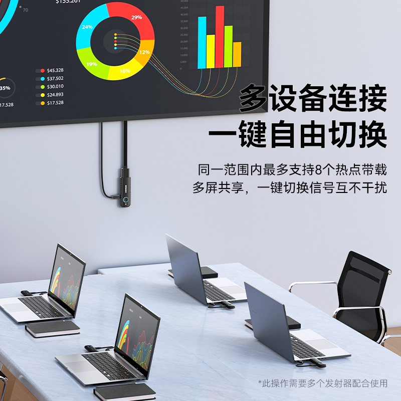DHD005AB HDMI无线投屏器高清企业办公同屏器 适用投影仪会议室笔记本电脑台式电脑一体机 30米远距传输