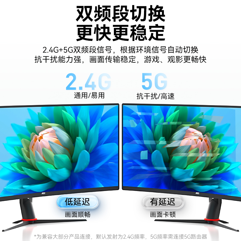 DHD005AB HDMI无线投屏器高清企业办公同屏器 适用投影仪会议室笔记本电脑台式电脑一体机 30米远距传输