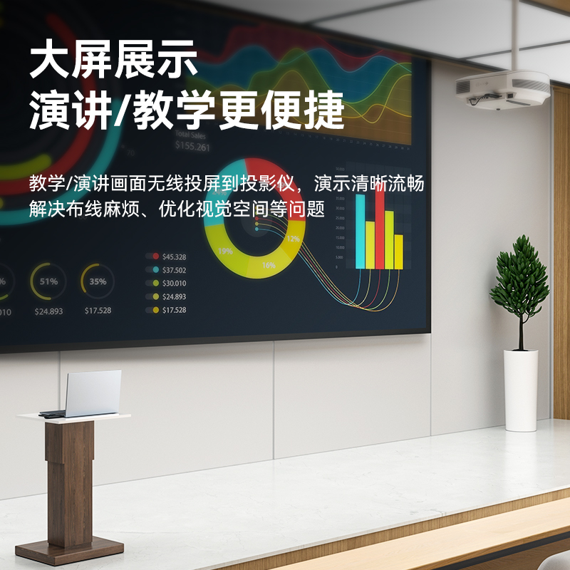 DHD005AB HDMI无线投屏器高清企业办公同屏器 适用投影仪会议室笔记本电脑台式电脑一体机 30米远距传输