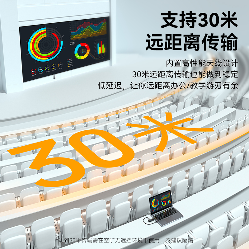 DHD005AB HDMI无线投屏器高清企业办公同屏器 适用投影仪会议室笔记本电脑台式电脑一体机 30米远距传输