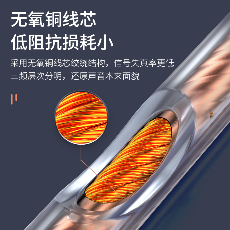 CYX1100A 发烧级音箱线 音频线 音响线 喇叭线功放车载线增强型屏蔽抗干扰纯铜100芯100米