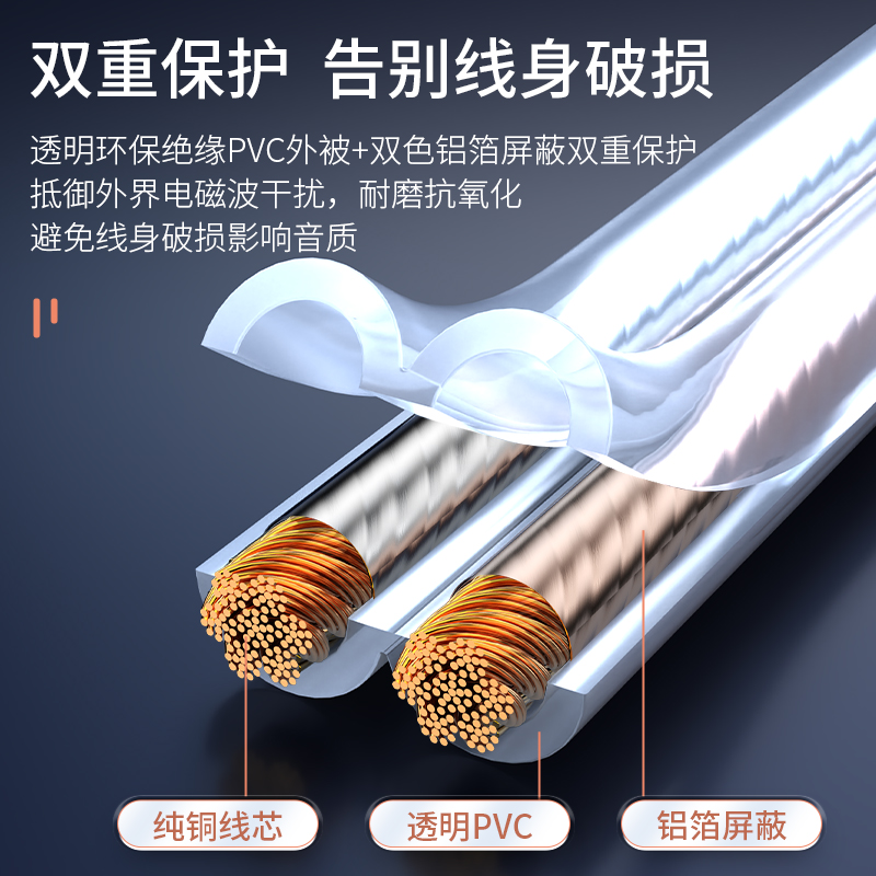 CYX1100A 发烧级音箱线 音频线 音响线 喇叭线功放车载线增强型屏蔽抗干扰纯铜100芯100米