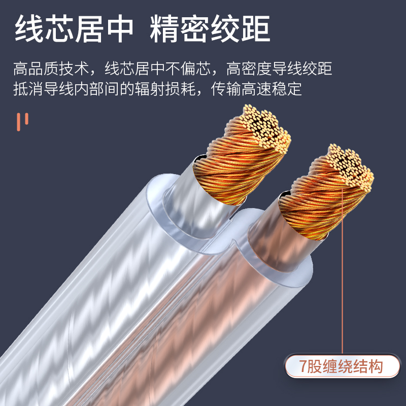 CYX2100A 发烧级音箱线 音频线 音响线 喇叭线功放车载线增强型屏蔽抗干扰纯铜200芯100米