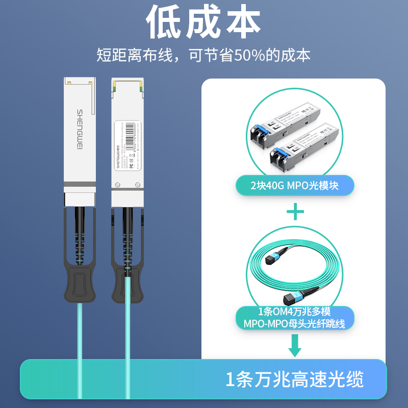 万兆100G BAOC0407 胜为 高速电缆QSFP28 AOC光纤堆叠线 有源直连光缆7米