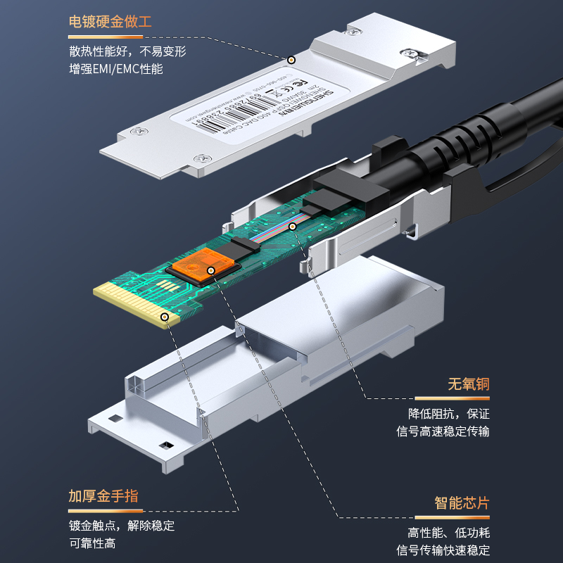 万兆40G XDAC0305 高速电缆QSFP+ DAC堆叠线高速线缆光模块