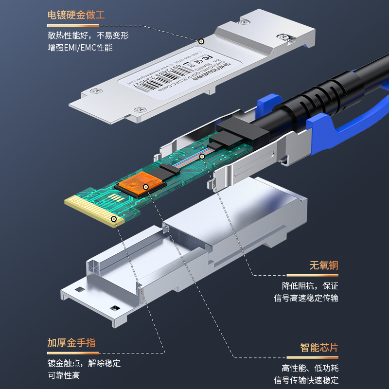 万兆100G XDAC0504 万兆光模块高速电缆QSFP28 DAC堆叠线