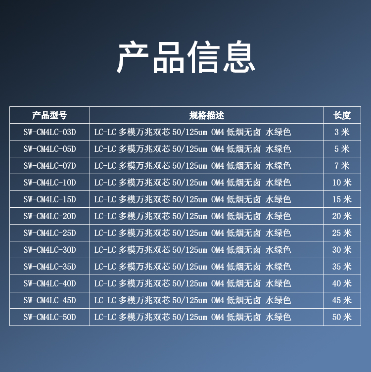 胜为OM4多模万兆双芯LC-LC低烟无卤光纤跳线