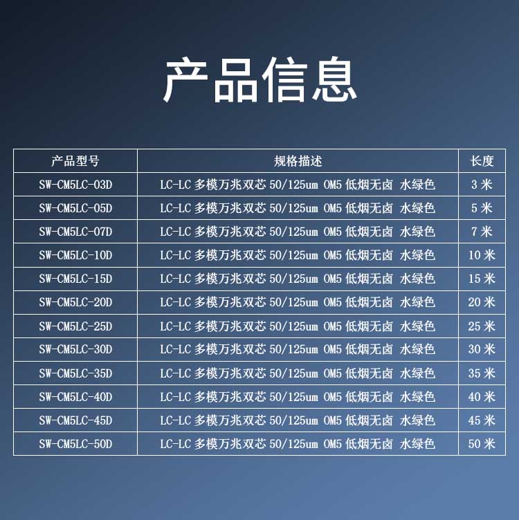 胜为OM5多模万兆双芯LC-LC低烟无卤光纤跳线