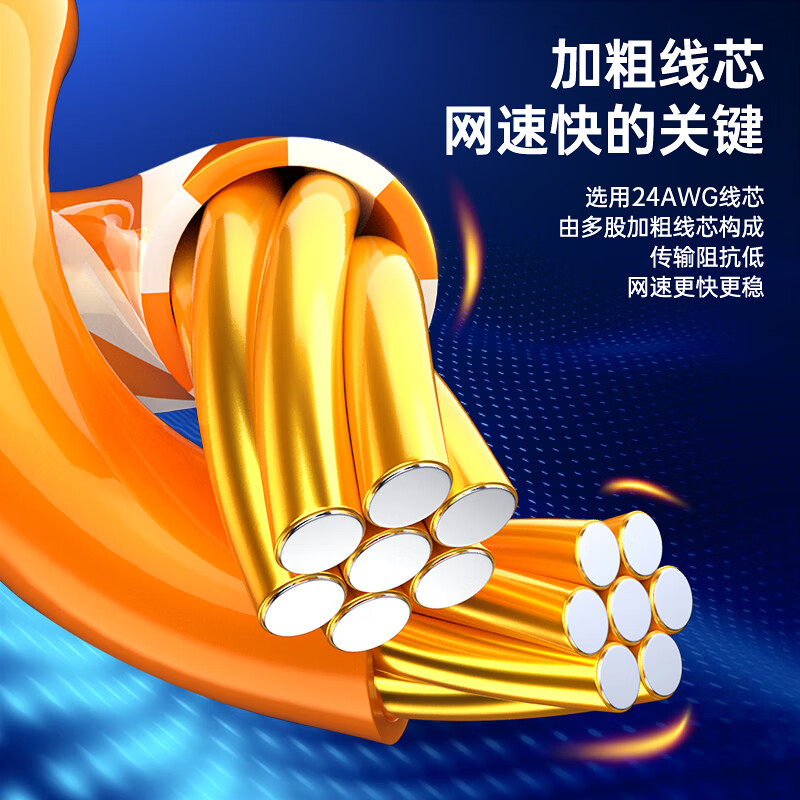胜为超六类低烟无卤阻燃成品网络跳线