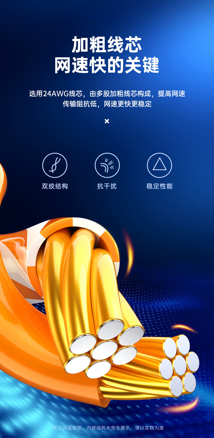 胜为超六类低烟无卤阻燃成品网络跳线