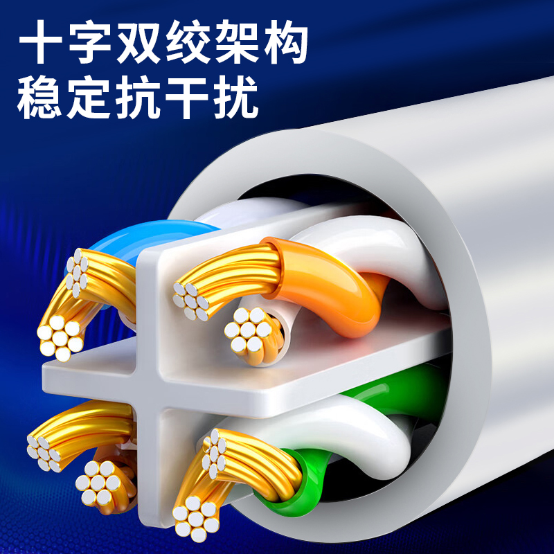 胜为超六类低烟无卤阻燃成品网络跳线