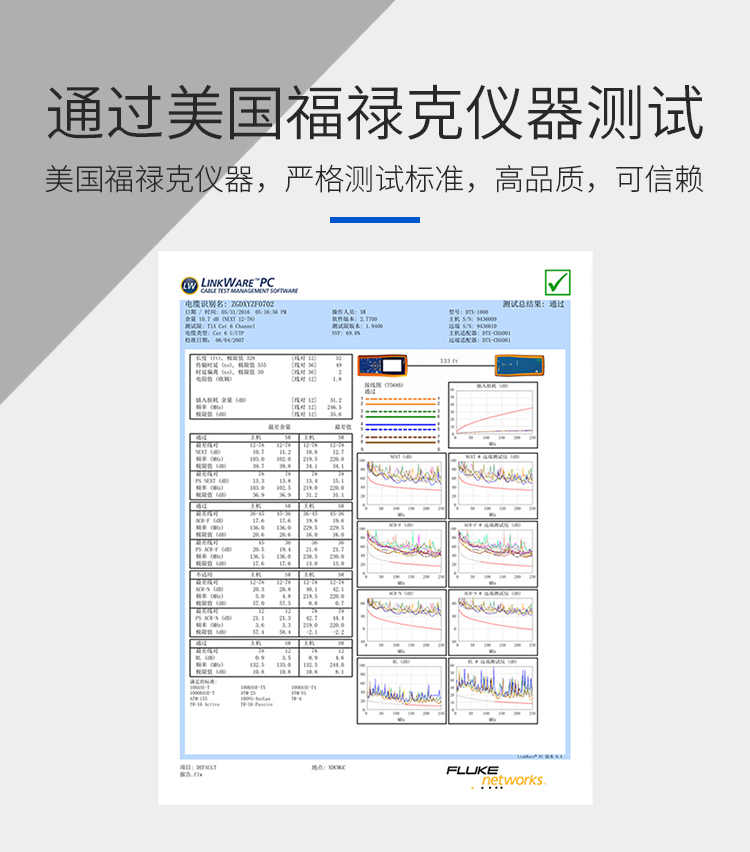 CLC-6305六类非屏蔽网线