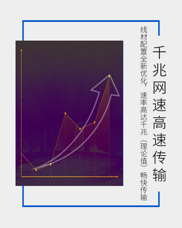 CLC-6305六类非屏蔽网线