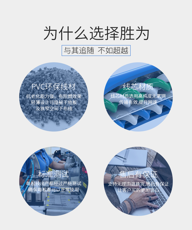 CLC-6305六类非屏蔽网线