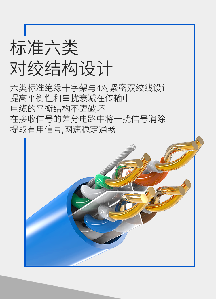 CLC-6305六类非屏蔽网线