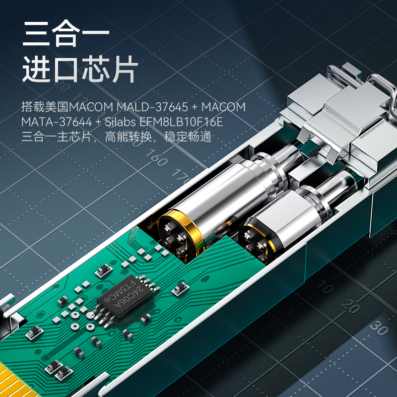 BGM1025G SFP28光模块万兆25G多模双纤光纤模块(850nm,100m,LC)兼容华为/锐捷/中兴/普联交换机