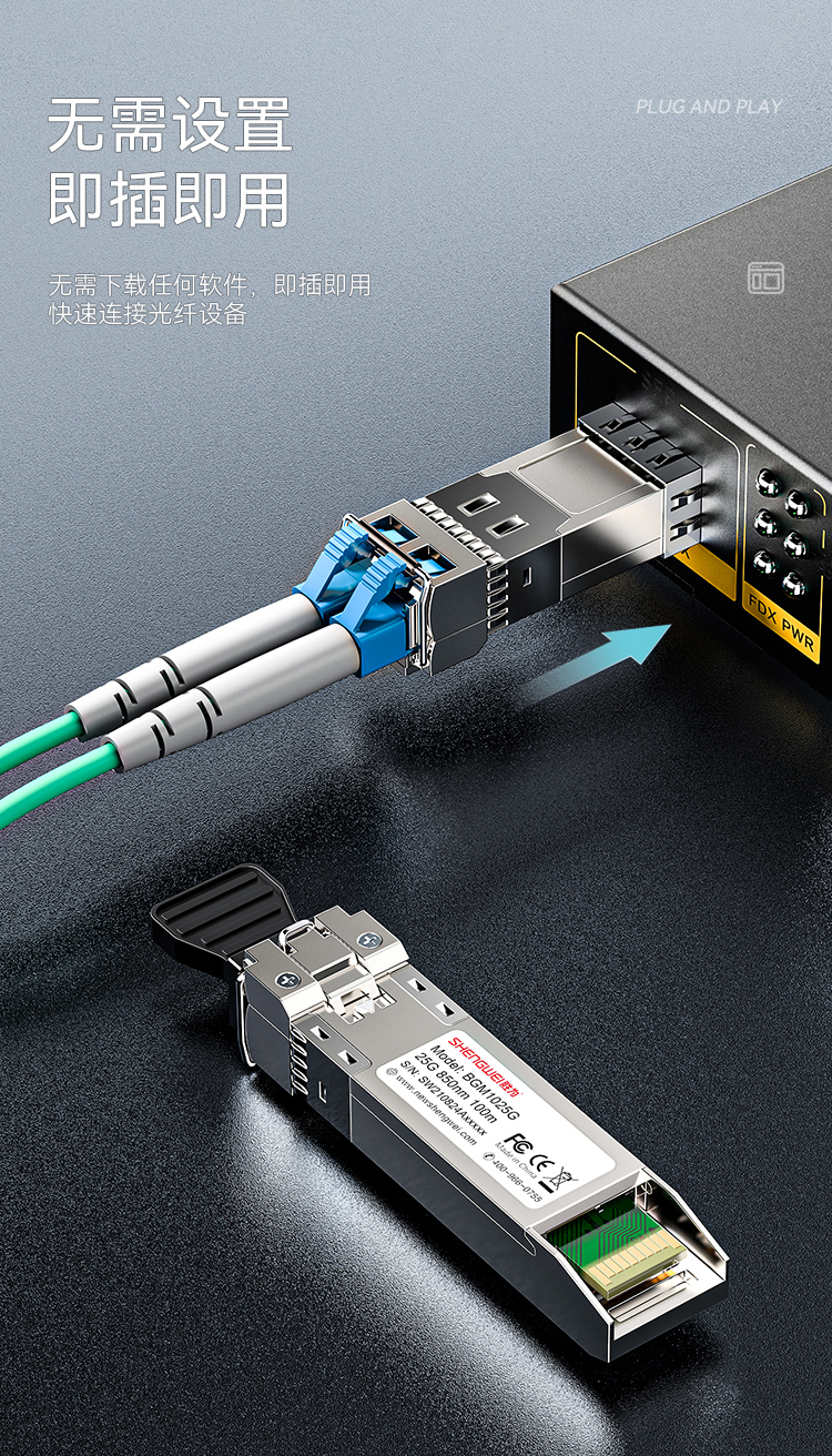 BGM1025G SFP28光模块万兆25G多模双纤光纤模块(850nm,100m,LC)兼容华为/锐捷/中兴/普联交换机