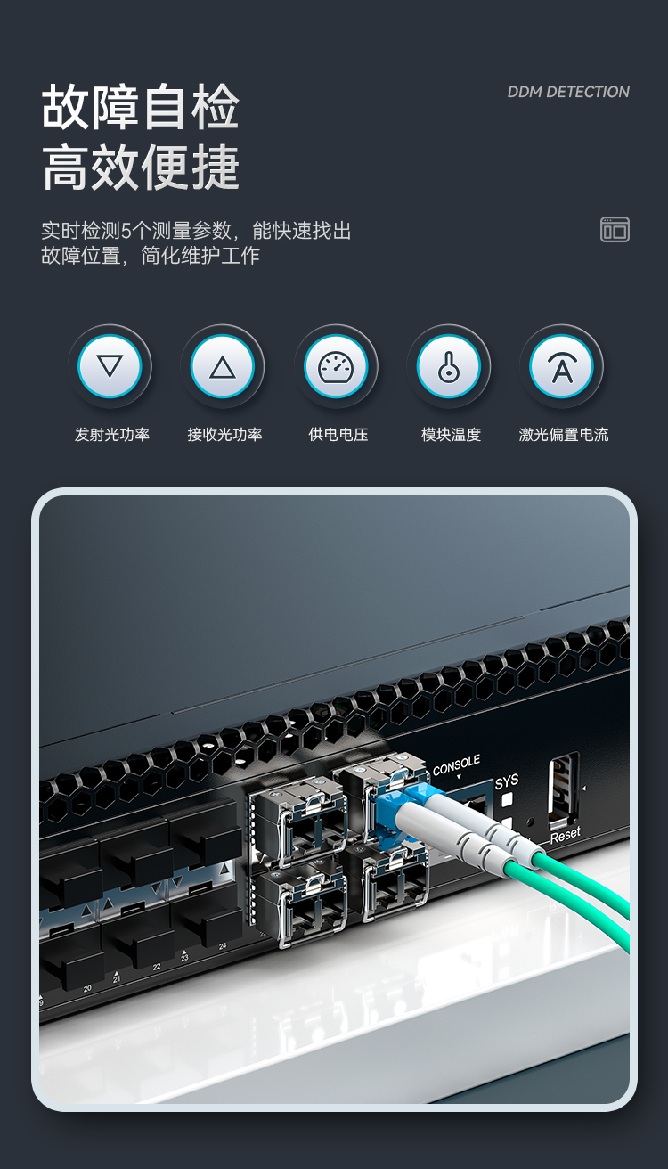 BGM1025G SFP28光模块万兆25G多模双纤光纤模块(850nm,100m,LC)兼容华为/锐捷/中兴/普联交换机