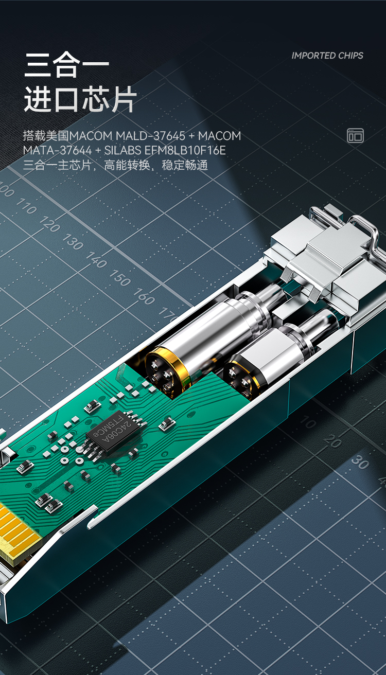 BGM1025G SFP28光模块万兆25G多模双纤光纤模块(850nm,100m,LC)兼容华为/锐捷/中兴/普联交换机