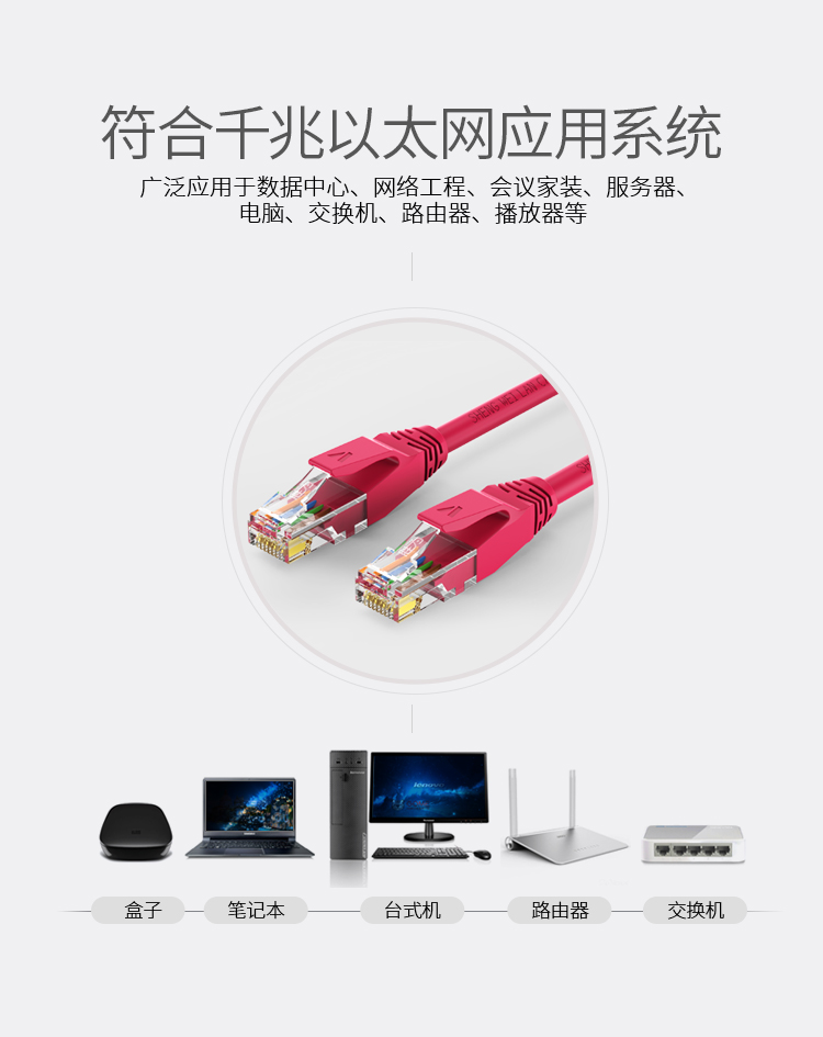 LC-6系列 六类网线 纯铜千兆8芯双绞网络跳线 高速成品网络连接线 千兆网线