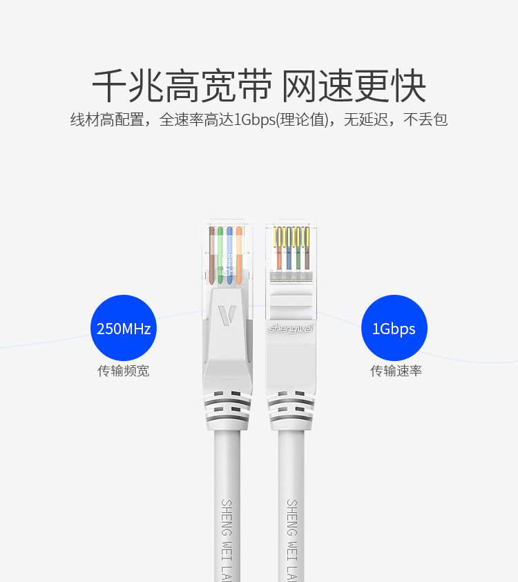 LC-6系列 六类网线 纯铜千兆8芯双绞网络跳线 高速成品网络连接线 千兆网线